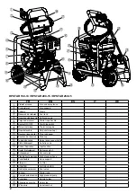 Preview for 2 page of Imer Group HPSTAR 150-13 Instructions For Use Manual