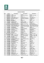 Preview for 16 page of Imer Group IMR750 Operating, Maintenance, Spare Parts Manual