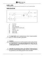 Preview for 5 page of IMER USA MINUTEMAN Instruction Manual