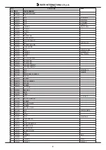 Preview for 9 page of IMER USA MORTARMAN 360 A MortarMixer Instruction Manual And Parts List