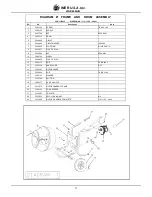 Preview for 11 page of IMER USA WHEELMAN 1105422 Instruction Manual