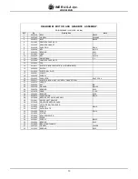 Preview for 13 page of IMER USA WHEELMAN 1105422 Instruction Manual