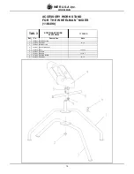 Preview for 14 page of IMER USA WHEELMAN 1105422 Instruction Manual