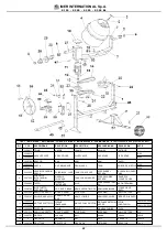 Предварительный просмотр 20 страницы IMER 1105650 Operating, Maintenance, Spare Parts Manual