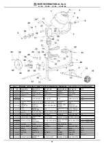 Предварительный просмотр 22 страницы IMER 1105650 Operating, Maintenance, Spare Parts Manual