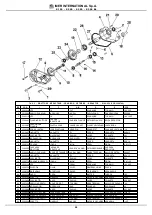 Предварительный просмотр 24 страницы IMER 1105650 Operating, Maintenance, Spare Parts Manual