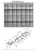 Предварительный просмотр 25 страницы IMER 1105650 Operating, Maintenance, Spare Parts Manual