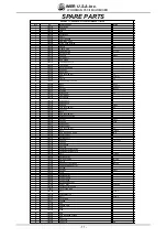 Preview for 11 page of IMER 1105855 Manual Instruction And Parts List