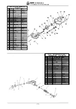 Preview for 13 page of IMER 1105855 Manual Instruction And Parts List