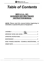 Preview for 3 page of IMER 1105858 Manual Instruction And Parts List