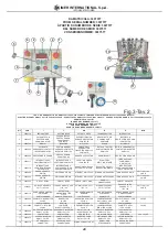 Предварительный просмотр 48 страницы IMER 1106042 Operating, Maintenance, Spare Parts Manual