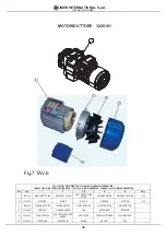 Предварительный просмотр 54 страницы IMER 1106042 Operating, Maintenance, Spare Parts Manual