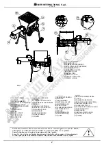 Preview for 2 page of IMER 1106100 Operating, Maintenance, Spare Parts Manual