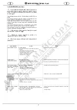 Предварительный просмотр 7 страницы IMER 1106100 Operating, Maintenance, Spare Parts Manual