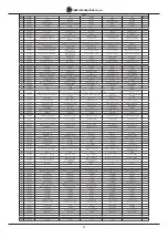 Предварительный просмотр 77 страницы IMER 1106120 Operation, Maintenance And Spare Parts Manual