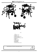 Предварительный просмотр 3 страницы IMER 1106340 Manual