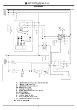 Предварительный просмотр 9 страницы IMER 1106340 Manual