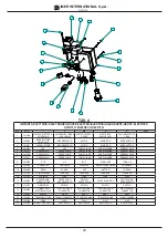 Предварительный просмотр 16 страницы IMER 1106340 Manual