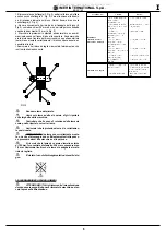 Preview for 5 page of IMER 1188056 Operating, Maintenance, Spare Parts Manual