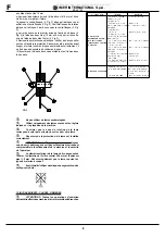 Preview for 8 page of IMER 1188056 Operating, Maintenance, Spare Parts Manual