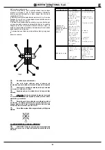 Preview for 17 page of IMER 1188056 Operating, Maintenance, Spare Parts Manual