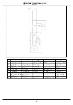 Preview for 19 page of IMER 1188056 Operating, Maintenance, Spare Parts Manual