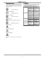 Preview for 5 page of IMER 1188174 Operating, Maintenance, Spare Parts Manual