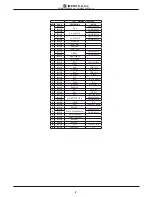 Preview for 9 page of IMER 1188174 Operating, Maintenance, Spare Parts Manual