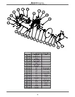 Preview for 12 page of IMER 1188174 Operating, Maintenance, Spare Parts Manual