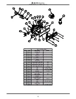 Предварительный просмотр 13 страницы IMER 1188174 Operating, Maintenance, Spare Parts Manual