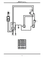 Предварительный просмотр 14 страницы IMER 1188174 Operating, Maintenance, Spare Parts Manual