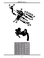 Предварительный просмотр 15 страницы IMER 1188174 Operating, Maintenance, Spare Parts Manual