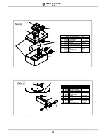 Предварительный просмотр 10 страницы IMER 1188616 Manual Instruction And Parts List