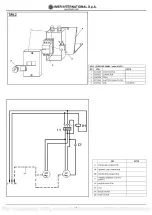 Preview for 8 page of IMER 1188804 Manual Instruction And Parts List