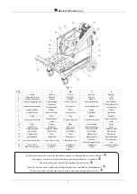 Preview for 2 page of IMER 1188861 Operating, Maintenance, Spare Parts Manual