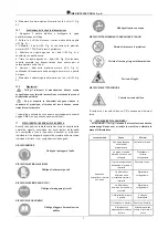 Preview for 7 page of IMER 1188861 Operating, Maintenance, Spare Parts Manual