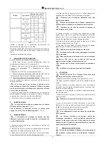 Preview for 11 page of IMER 1188861 Operating, Maintenance, Spare Parts Manual