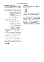 Preview for 14 page of IMER 1188861 Operating, Maintenance, Spare Parts Manual