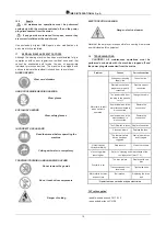 Preview for 19 page of IMER 1188861 Operating, Maintenance, Spare Parts Manual