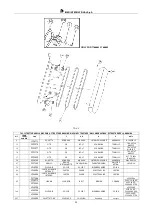 Preview for 20 page of IMER 1188863 Operating, Maintenance, Spare Parts Manual