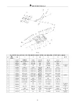 Preview for 22 page of IMER 1188863 Operating, Maintenance, Spare Parts Manual