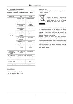 Preview for 7 page of IMER 1188880 Operating, Maintenance, Spare Parts Manual