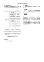 Preview for 17 page of IMER 1188880 Operating, Maintenance, Spare Parts Manual