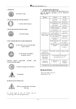 Preview for 22 page of IMER 1188880 Operating, Maintenance, Spare Parts Manual