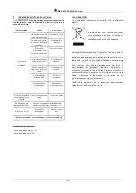 Preview for 28 page of IMER 1188880 Operating, Maintenance, Spare Parts Manual