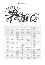 Preview for 35 page of IMER 1188880 Operating, Maintenance, Spare Parts Manual