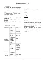 Preview for 5 page of IMER 1193972 Operating Manual