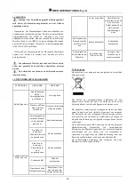 Preview for 14 page of IMER 1193972 Operating Manual