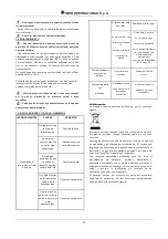 Preview for 17 page of IMER 1193972 Operating Manual