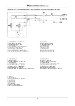 Preview for 18 page of IMER 1193972 Operating Manual